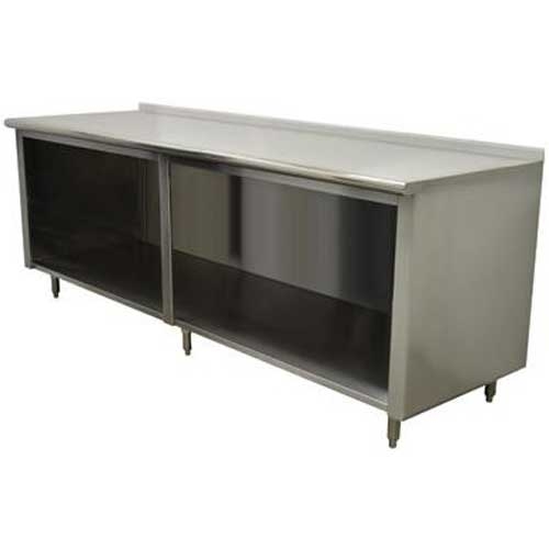 Stainless Steel 1 1/2 inch Backsplash Enclosed Base Work Table - Open Base, 30X36 inch.