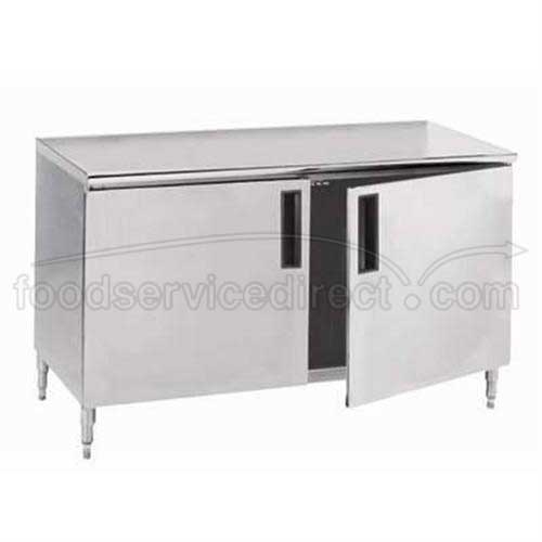Stainless Steel Enclosed Base Work Table With Hinge Door and Midshelf, 36X96 inch.