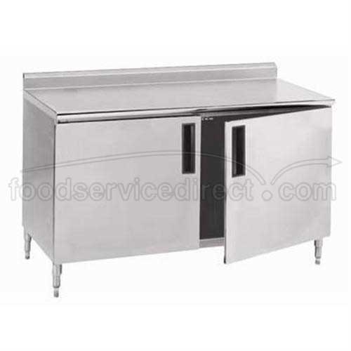 Stainless Steel 1 1/2 inch Splash Enclosed Base Work Table With Hinge Door and Midshelf, 24X120 inch.