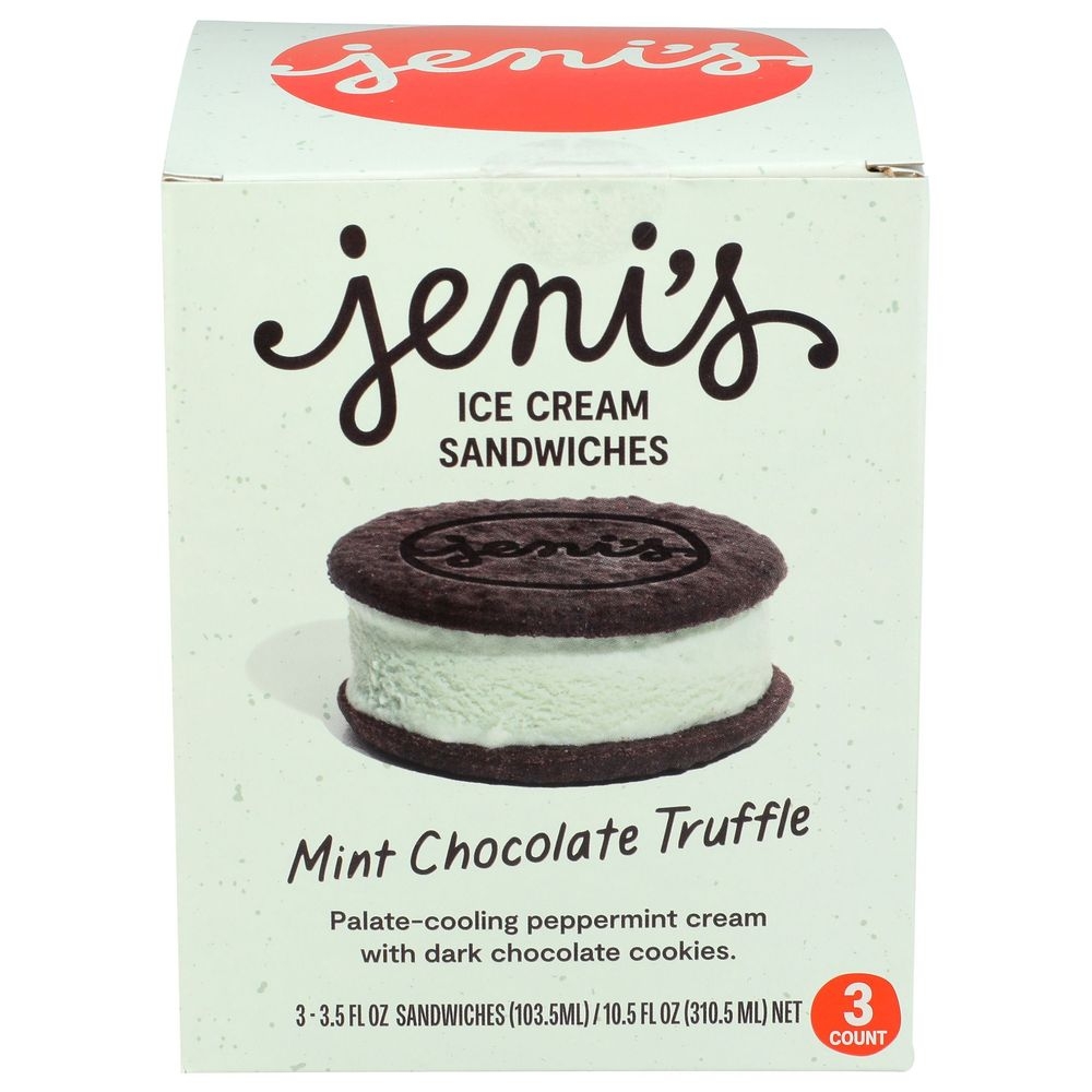 Mint Chocolate Truffle Ice Cream Sandwich