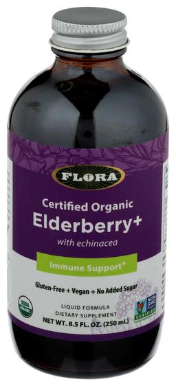 Product thumb gallery 428269639