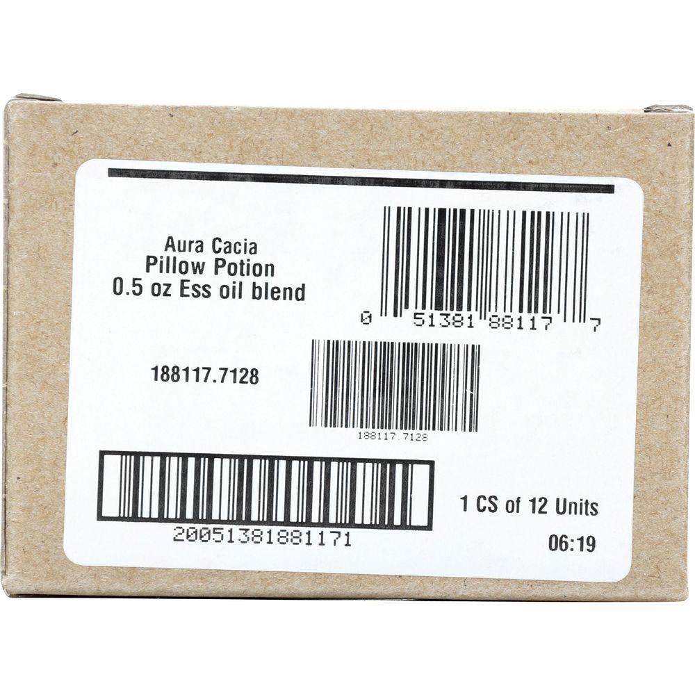 Product gallery 3948336