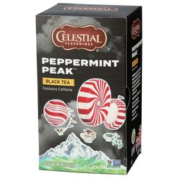 Product thumb gallery 3955260