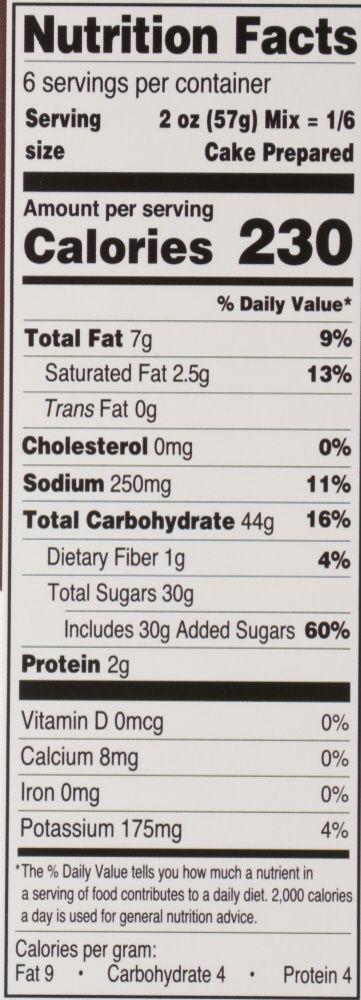 Product gallery 429476381