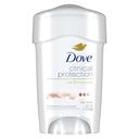 Dove Skin Renew Clinical Protection Antiperspirant Deodorant, 1.7 Ounce -- 24 per case