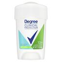 Degree Clinical Protection Stress Control White Flowers Antiperspirant Deodorant for Women, 1.7 Ounce -- 24 per case