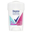 Degree Clinical Protection 5-in-1 Antiperspirant Deodorant for Women, 1.7 Ounce -- 24 per case