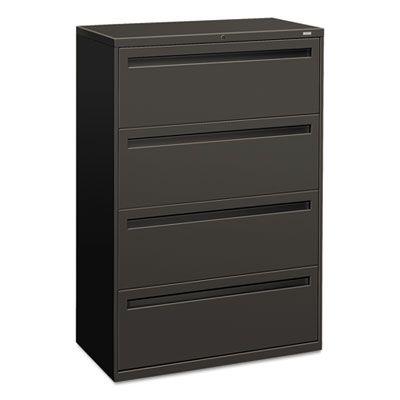 Product gallery 3731617
