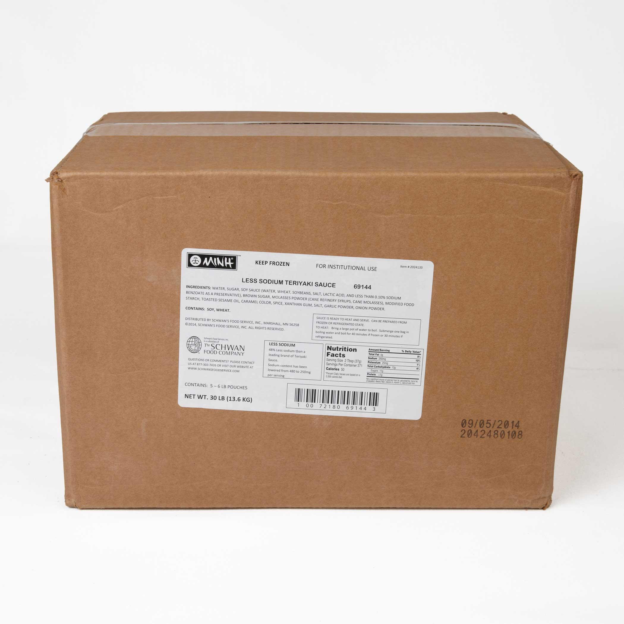 Product gallery 1535429
