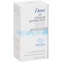 Dove Clinical Protection Original Clean Antiperspirant and Deodorant, 1.7 Ounce -- 24 per case