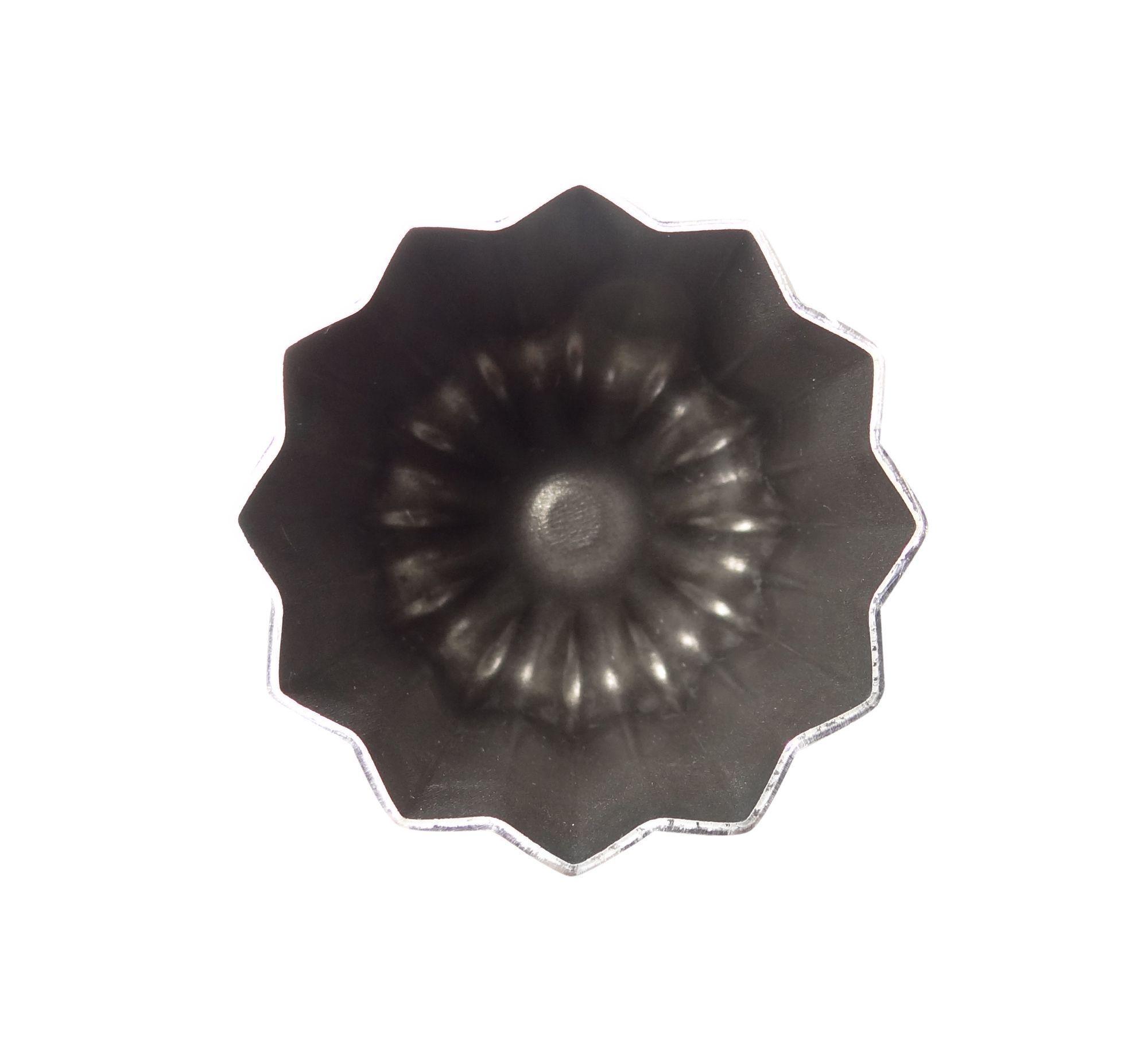 Product gallery 281077863