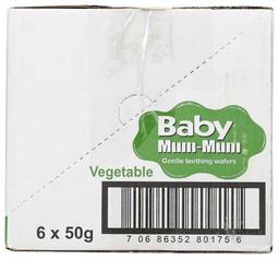 Product thumb gallery 3622982