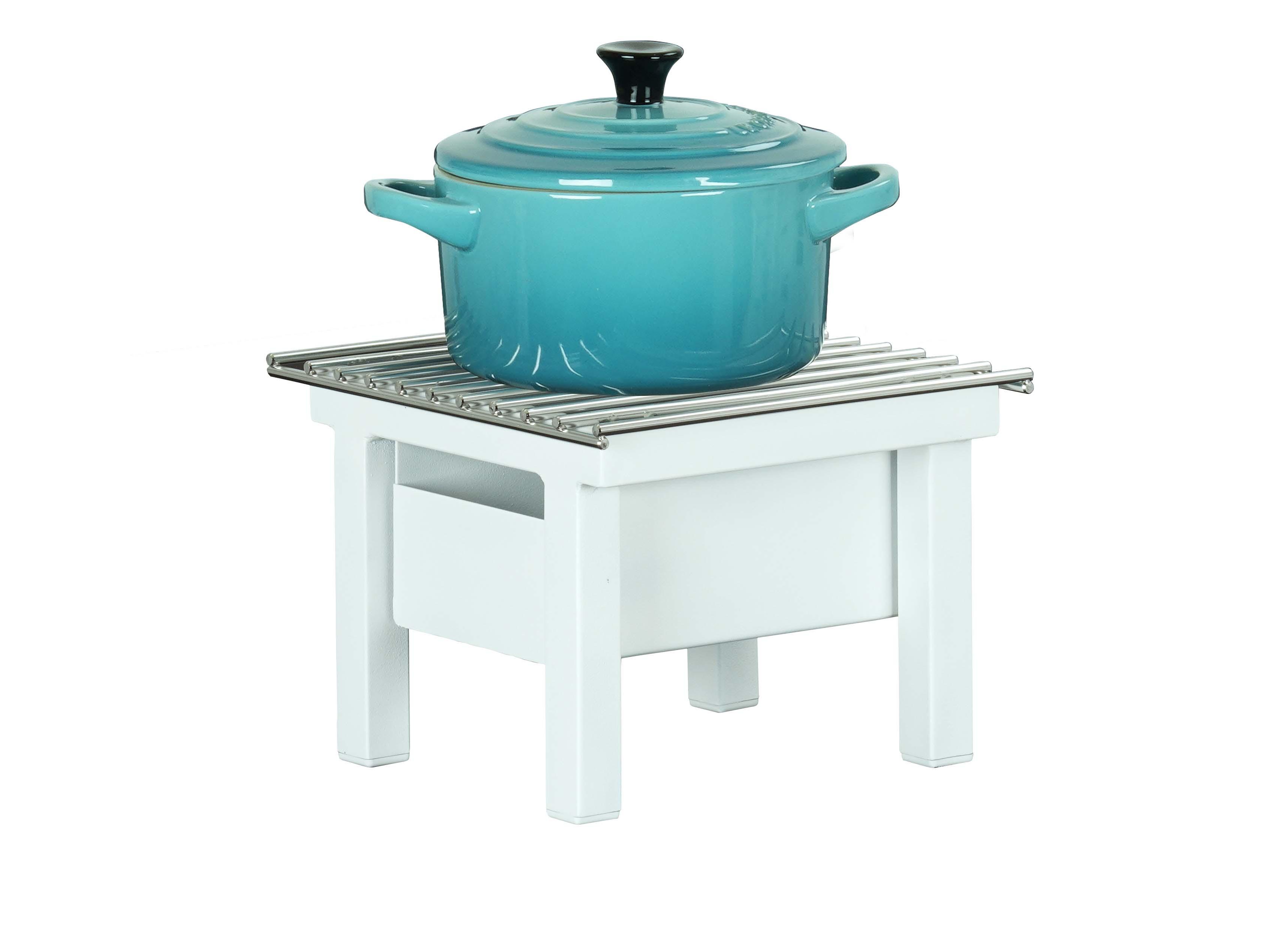 Product gallery 3666017