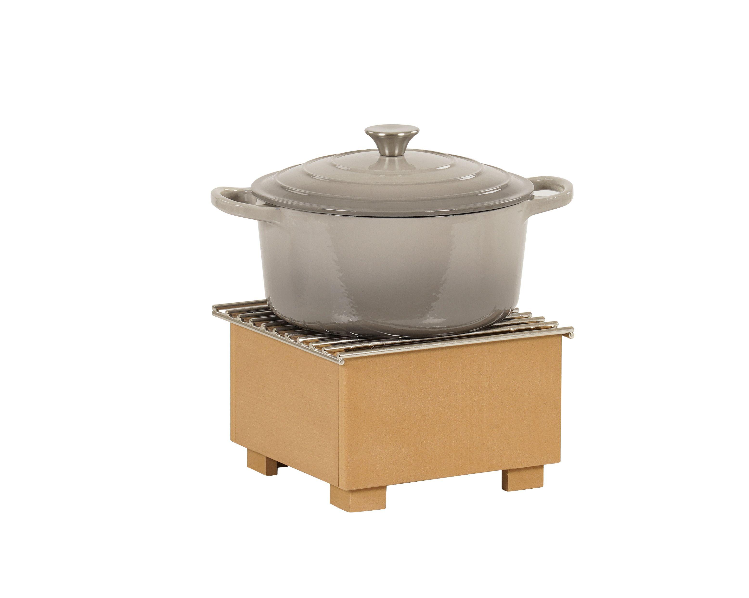 Product gallery 3664499