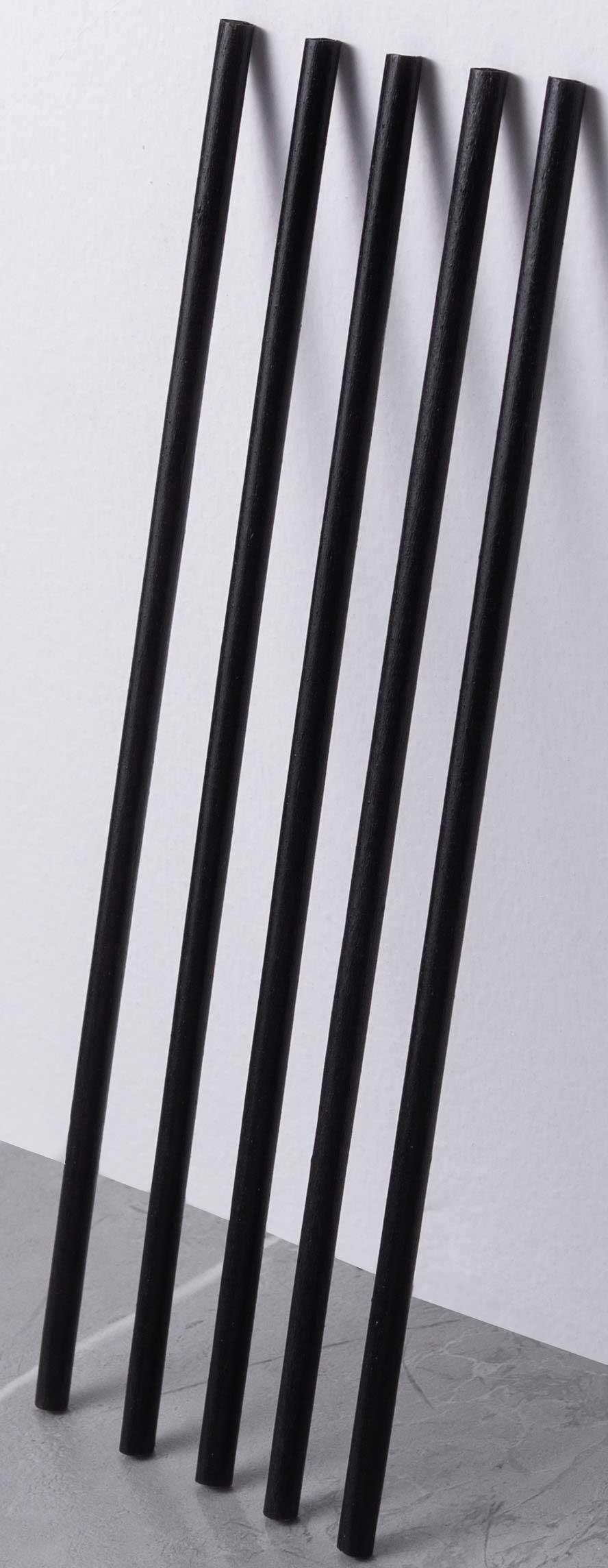 Product gallery 3146532