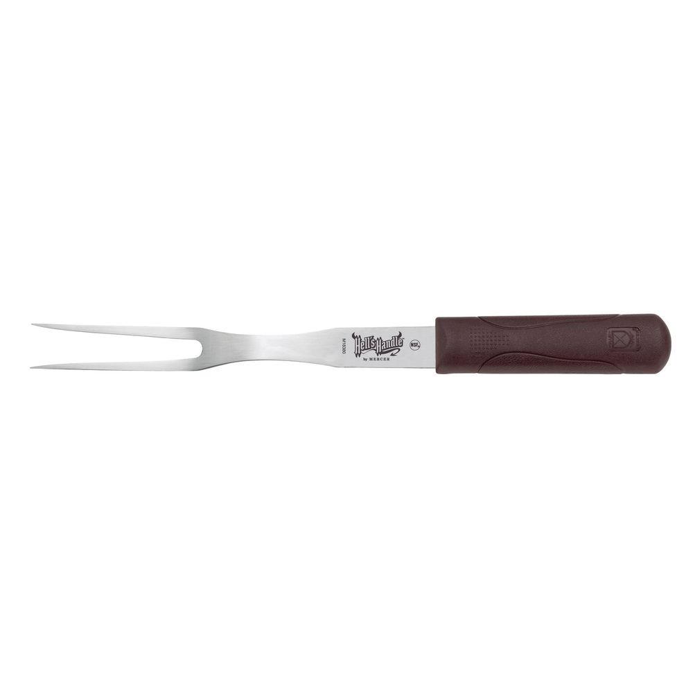 Product gallery 3002164