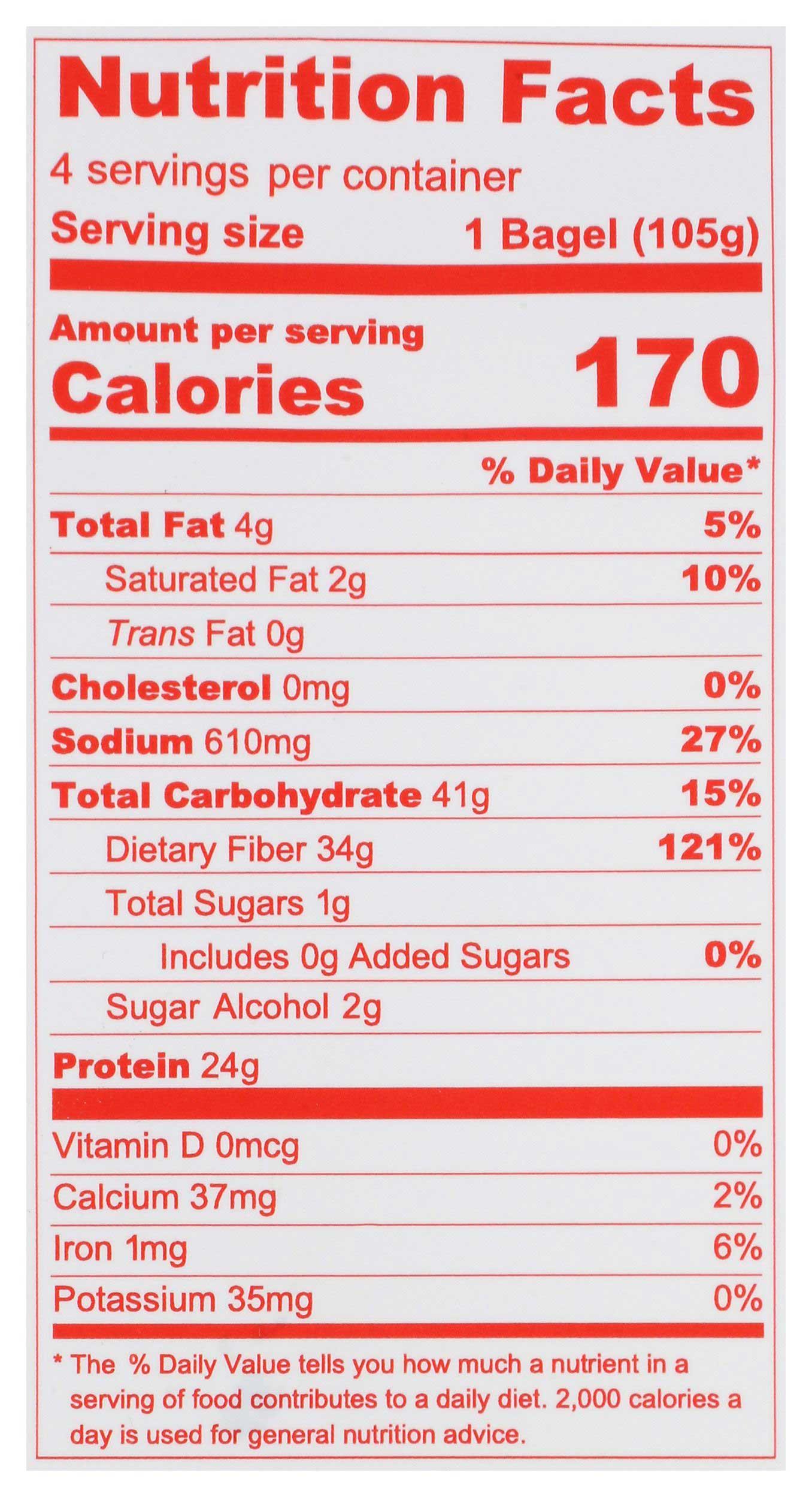 Product gallery 3283376