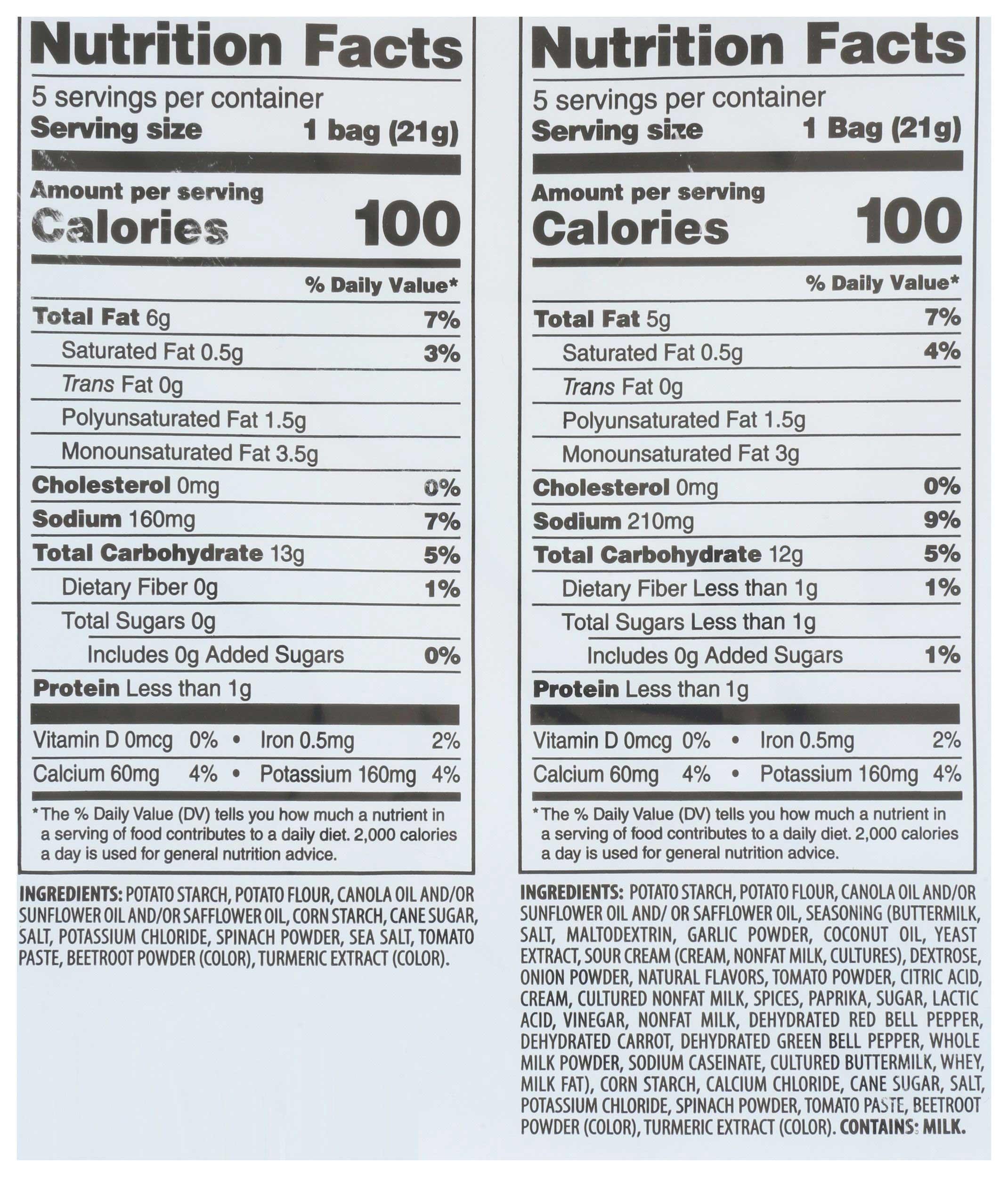 Product gallery 806497762