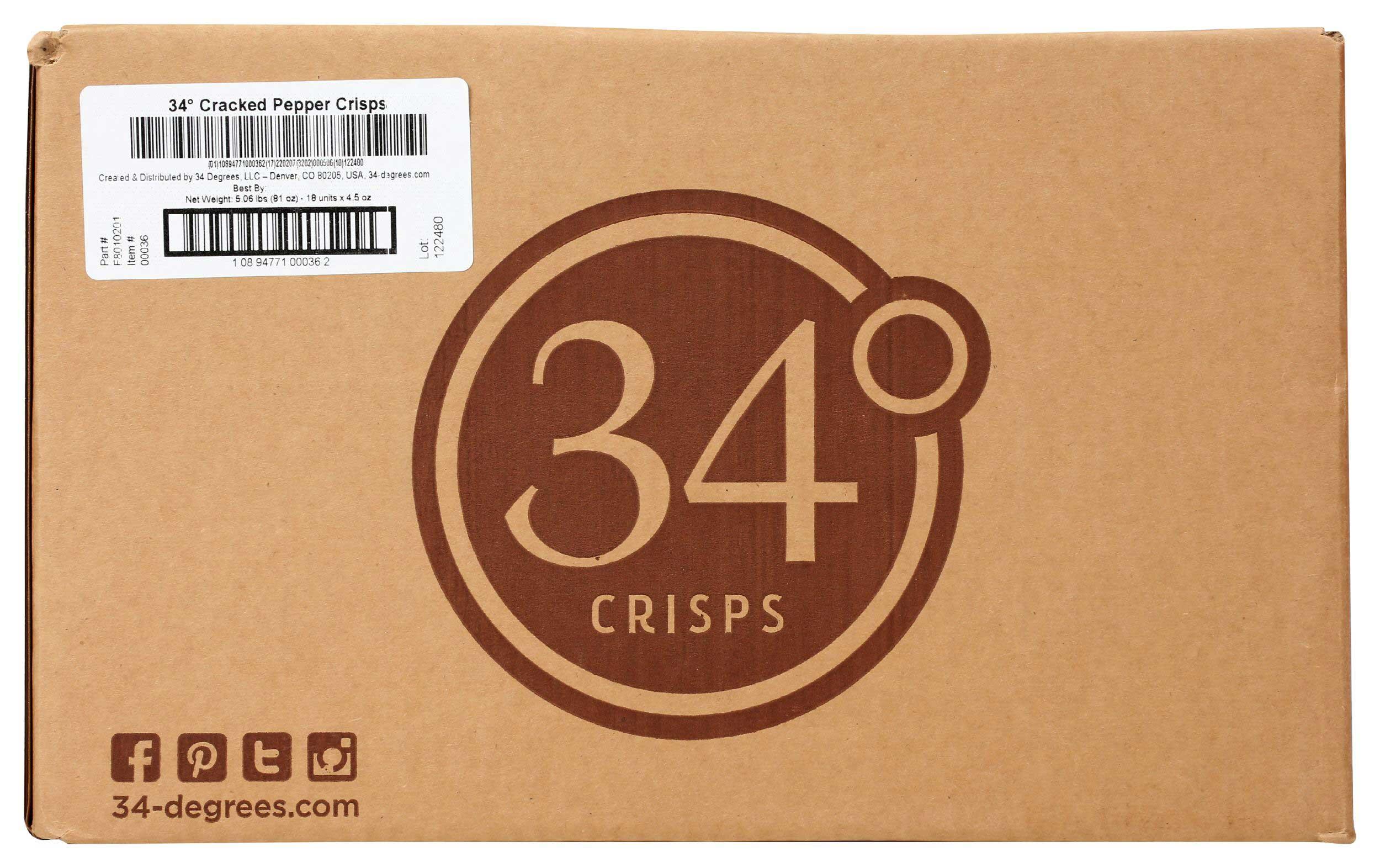 Product gallery 2853224
