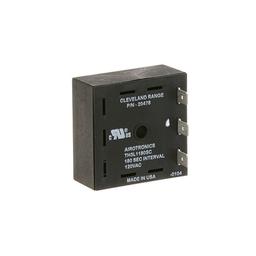 Product thumb gallery 4287660
