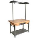 John Boos Cucina Grande Maple Edge Grain Top Table without Drop Leaf with 5 inch Locking Casters, 60 x 28 x 2 1/4 inch.