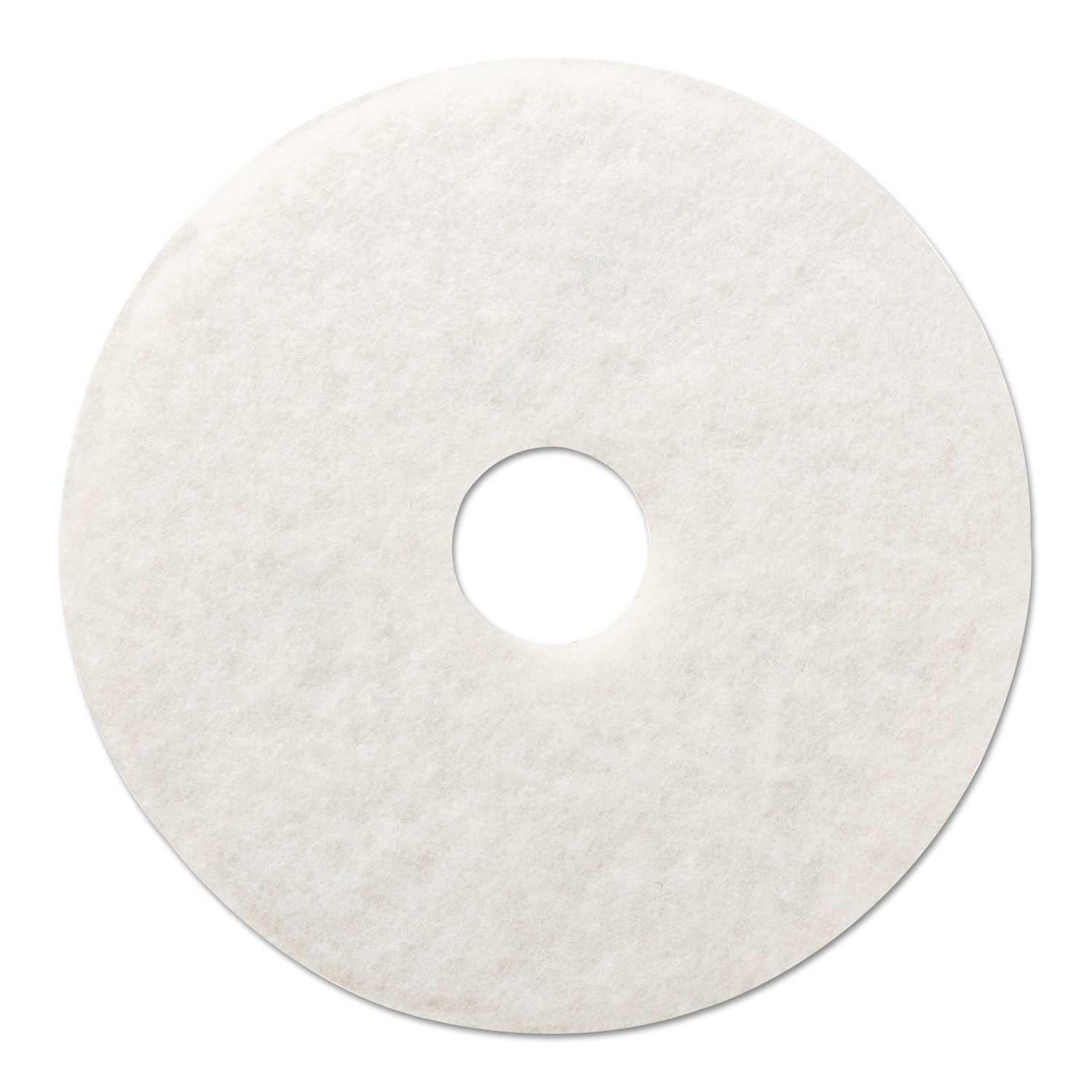 Product gallery 2165837