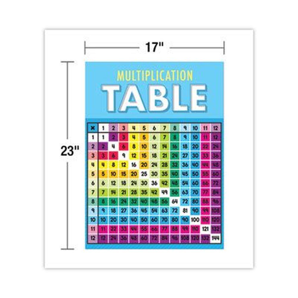 Product gallery 3055491