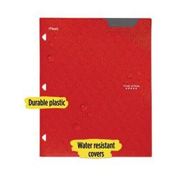 Product thumb gallery 3037713