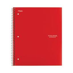 Product thumb gallery 3039567