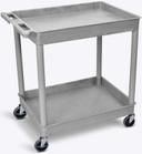 Luxor Gray Large Tub Cart with Two Shelves, 32 x 24 x 37.5 inch Height