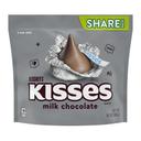 Milk Chocolate Candies