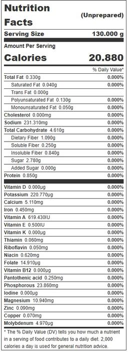 Product thumb gallery 756833121