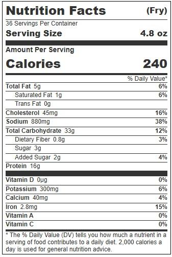 Product gallery 97211484