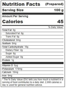 Product thumb gallery 24288298