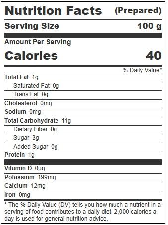 Product gallery 779215295