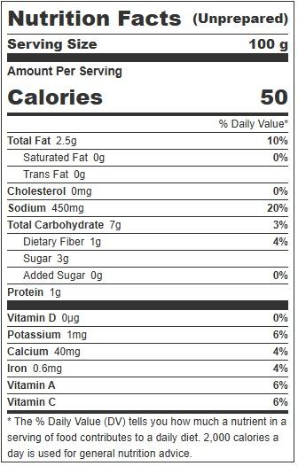 Product gallery 40776699