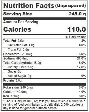 Product gallery 7470222