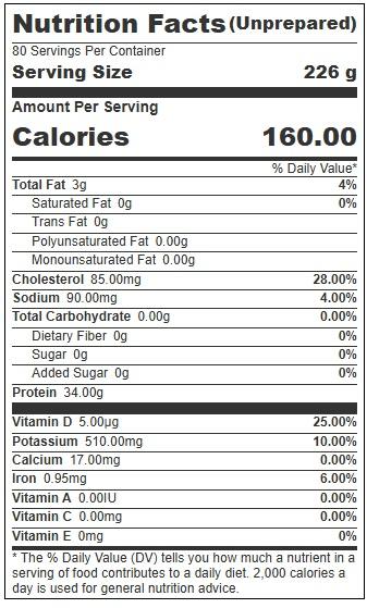 Product gallery 879402828