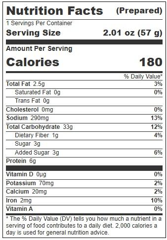 Product gallery 204626411