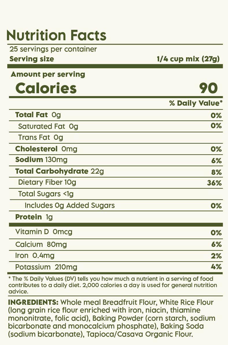 Product gallery 304722072