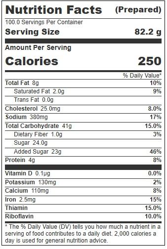 Product gallery 143955186