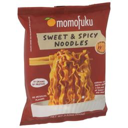 Product thumb gallery 610540482