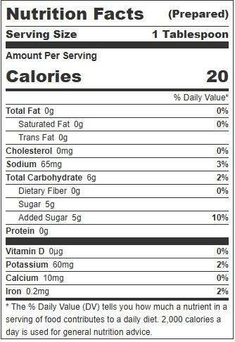 Product gallery 437627858