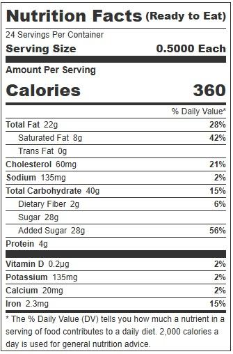 Product gallery 424491192