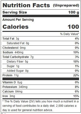 Product gallery 864635712