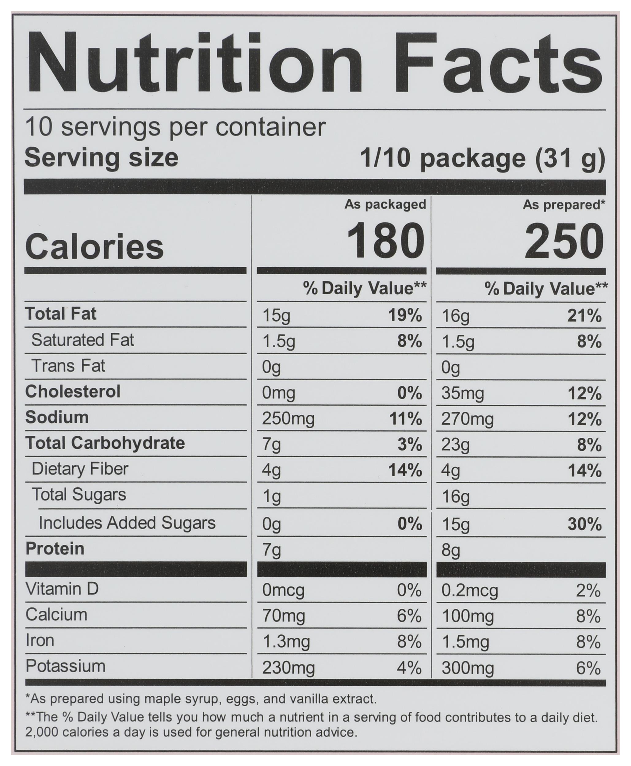 Product gallery 429754659