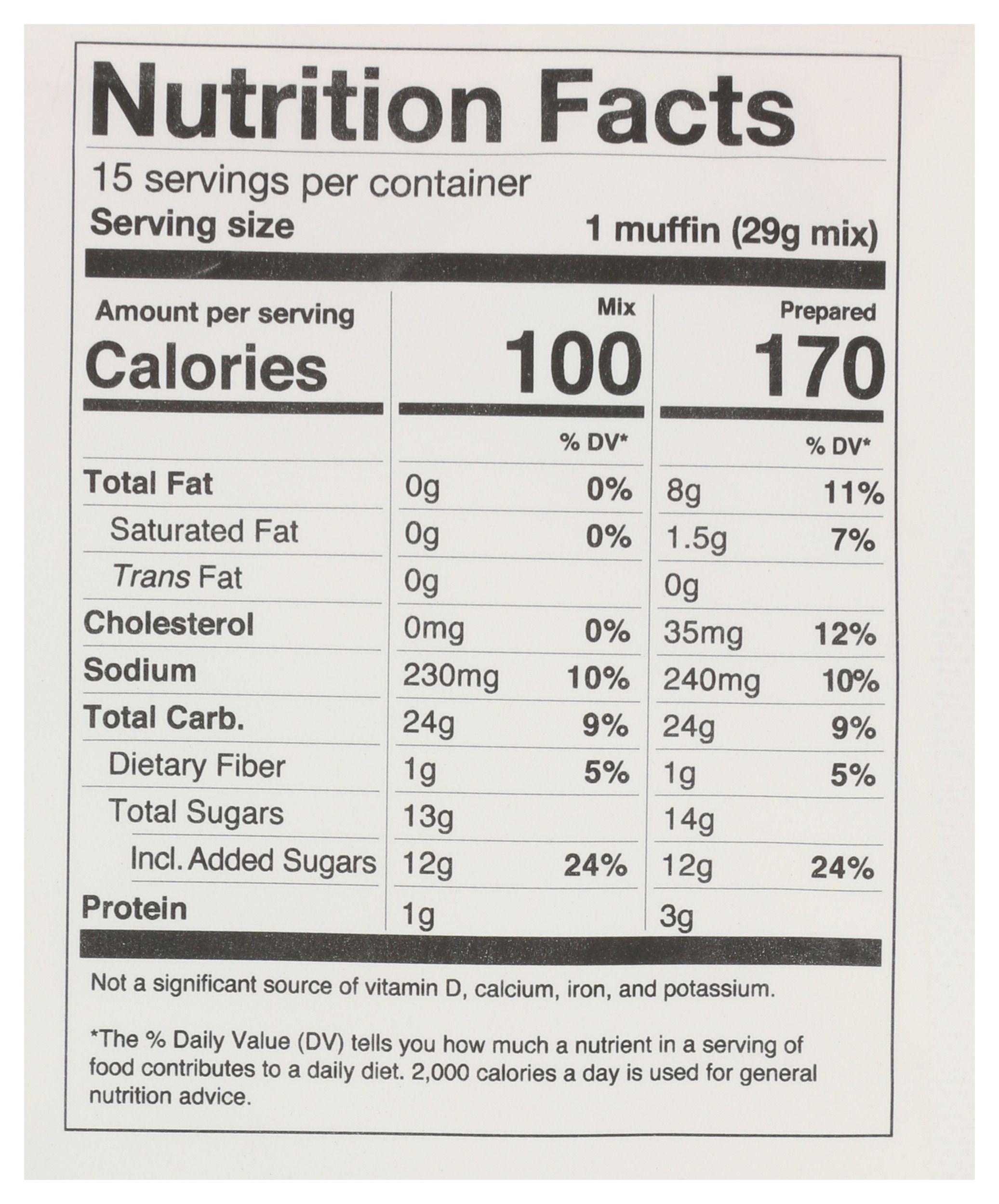 Product gallery 201267653