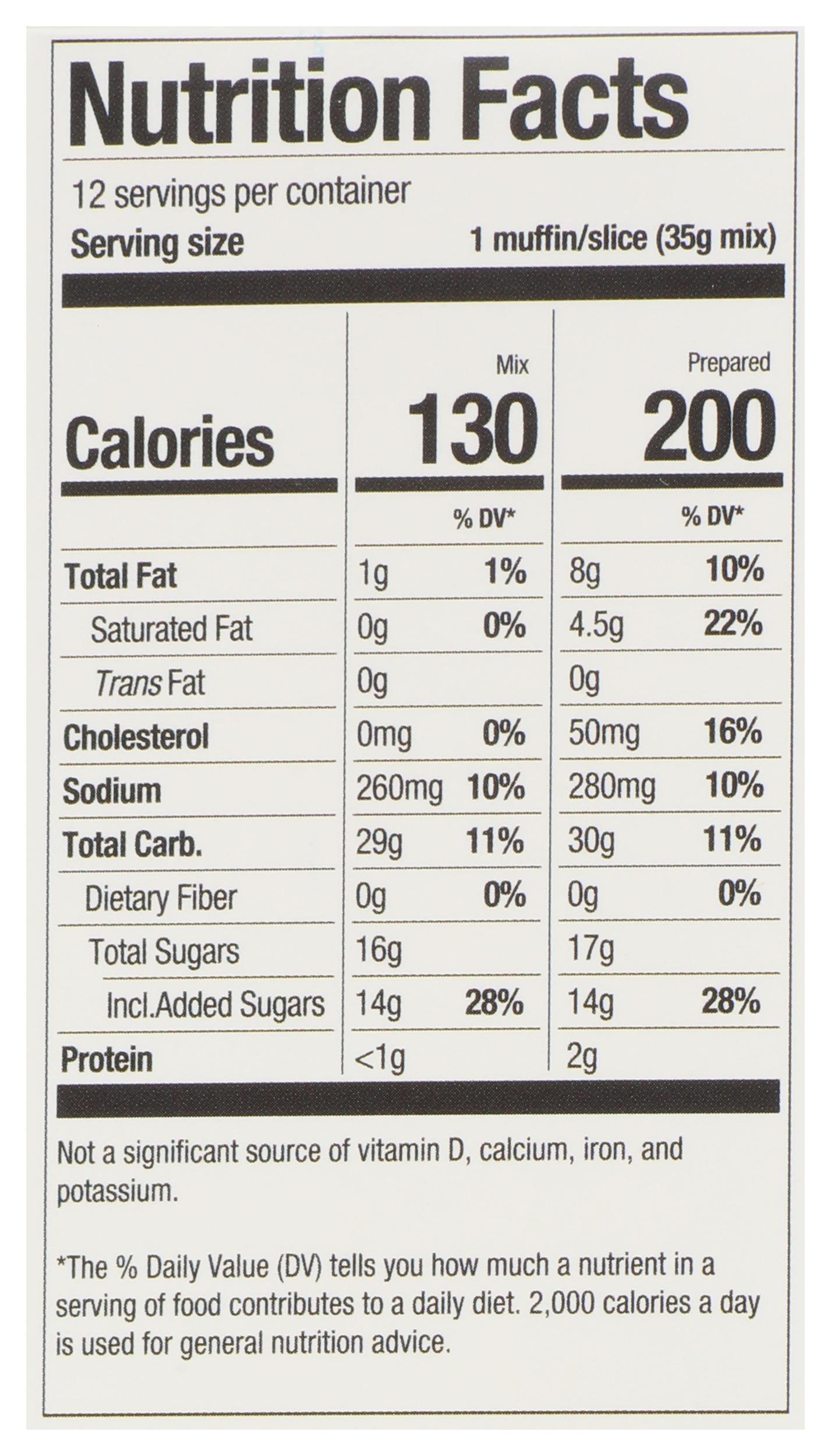 Product gallery 708817078