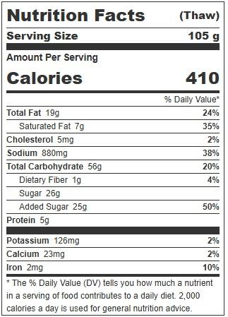 Product gallery 802302403