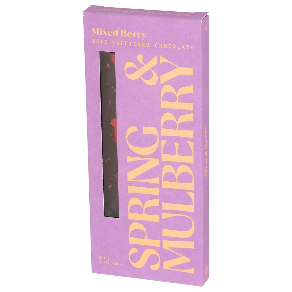 Product gallery 7363829